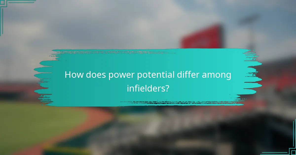 How does power potential differ among infielders?