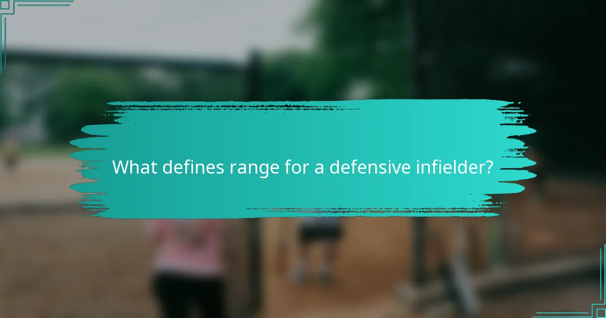 What defines range for a defensive infielder?