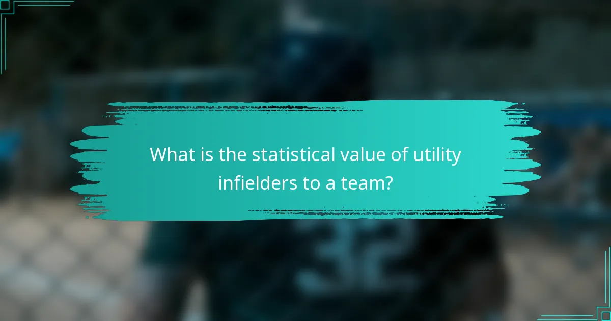What is the statistical value of utility infielders to a team?