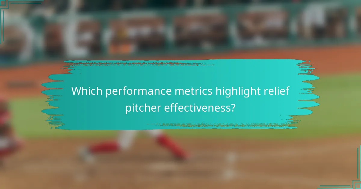 Which performance metrics highlight relief pitcher effectiveness?